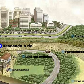 Infográfico mostra a viagem do lixo jogado nas ruas da cidade Infográfico mostra a viagem do lixo jogado nas ruas da cidade