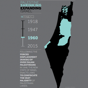 Mapa interativo mostra disputa por territórios na Palestina Mapa interativo mostra disputa por territórios na Palestina