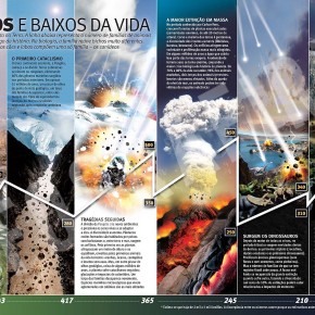 Como deixar os conteúdos didáticos mais interessantes? Bate papo sobre infografia com Luiz Iria Como deixar os conteúdos didáticos mais interessantes? Bate papo sobre infografia com Luiz Iria