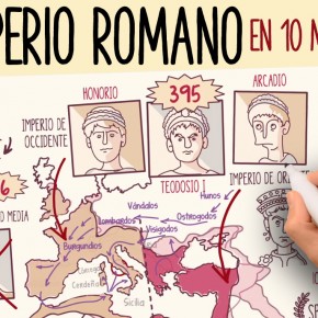 7 sites de explicação visual que vão te inspirar 7 sites de explicação visual que vão te inspirar